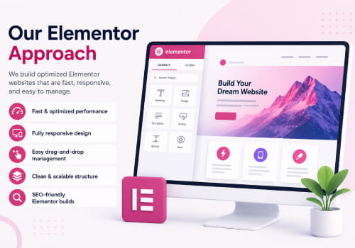 Custom Elementor website development approach with responsive and optimized design